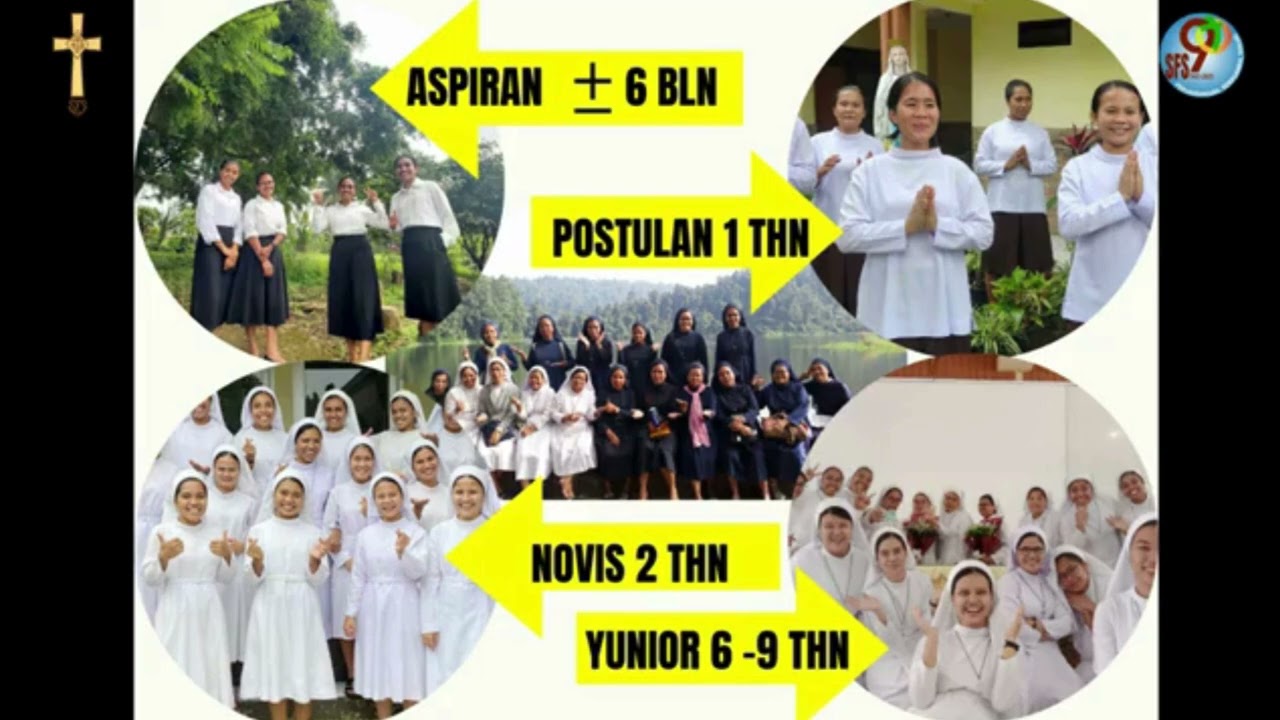 AyoAyo, Bergabung bersam kami di Kongregasi Suster Fransiskan Sukabumi (SFS)
