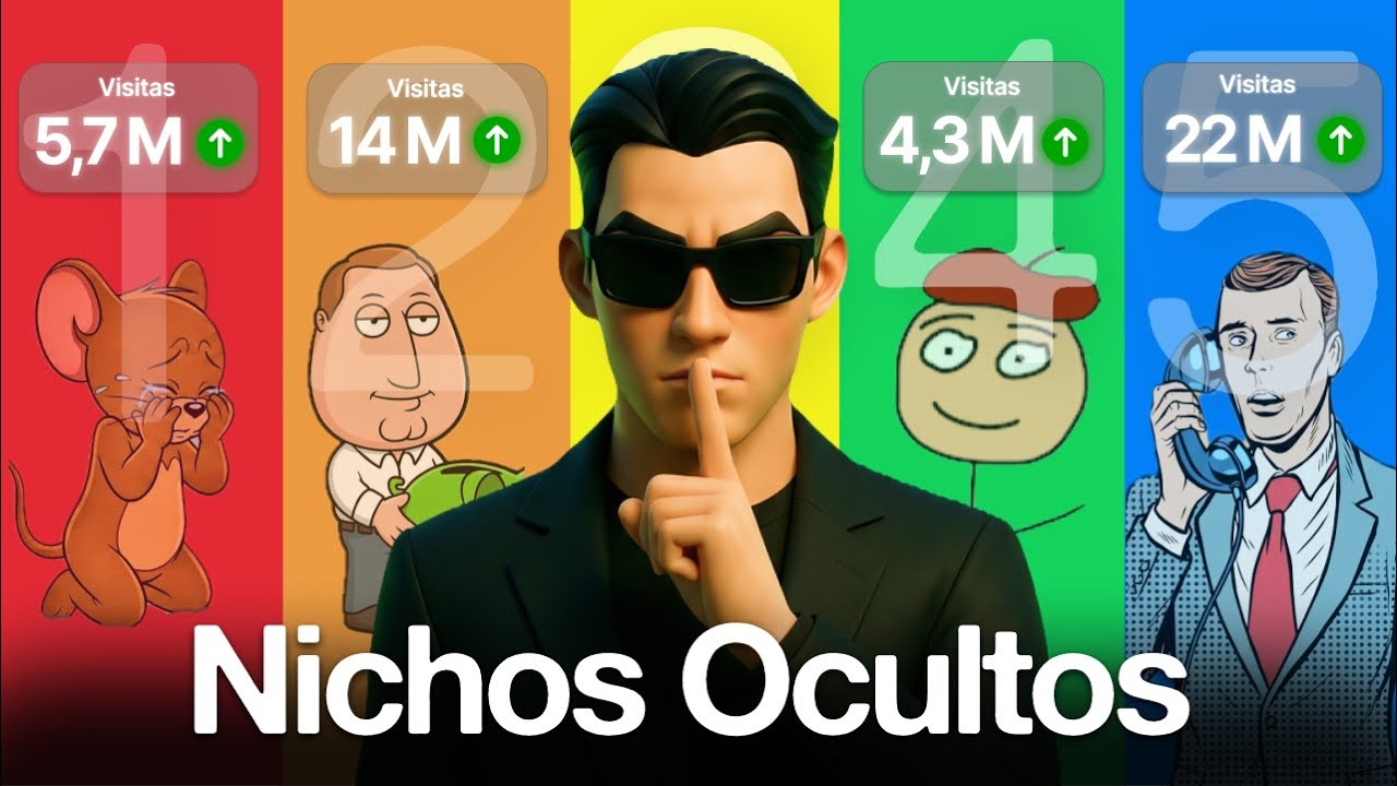 Los ÚNICOS Nichos de YouTube Para Ganar Dinero en 2026