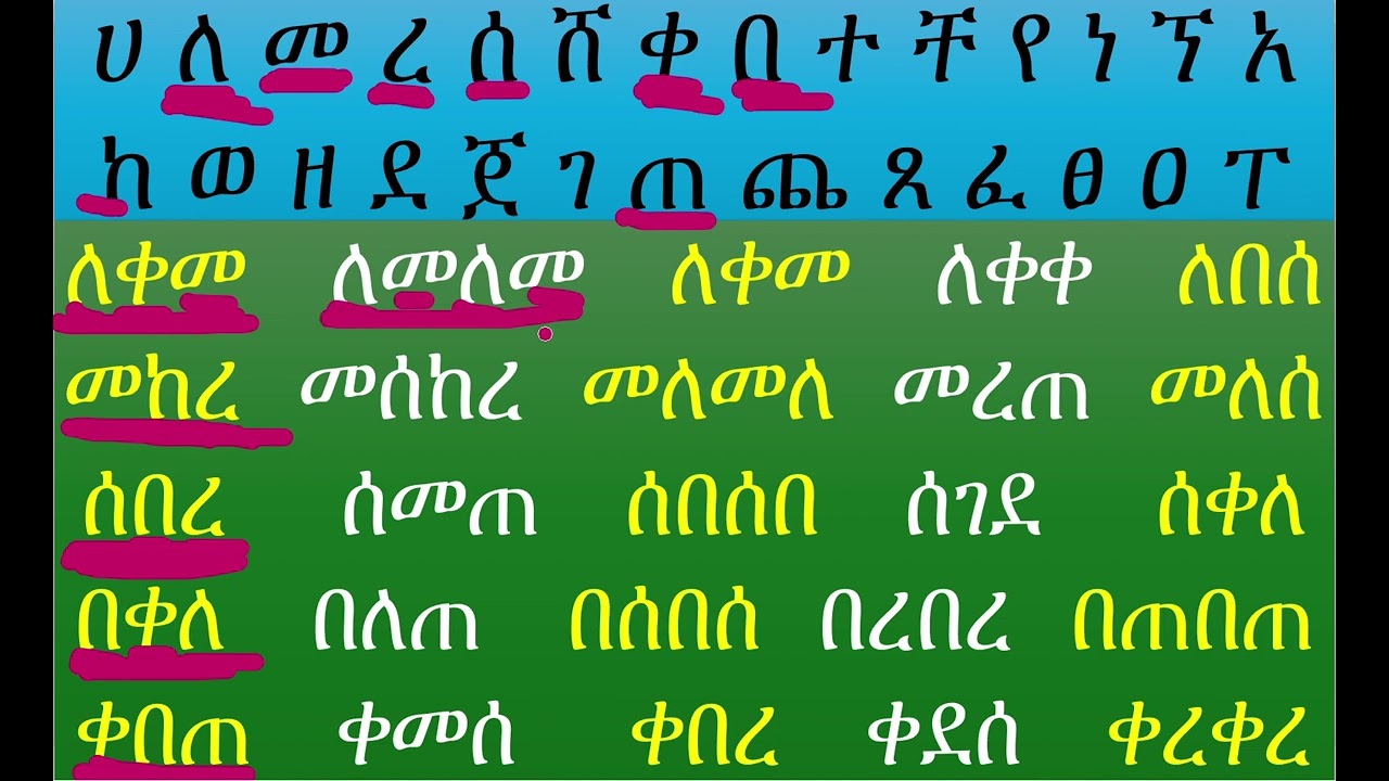 ቃላት ምስረታ በ 34 የአማረኛ ፊደላት ክፍል አንድ(1)