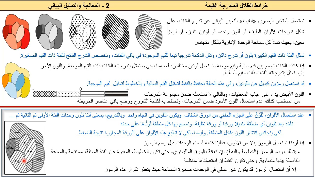 ف4 - خرائط الظلال المتدرجة القيمة 05
