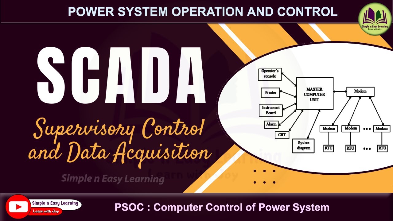 SCADA | Supervisory control and data acquisition | Power system operation and control | PSOC