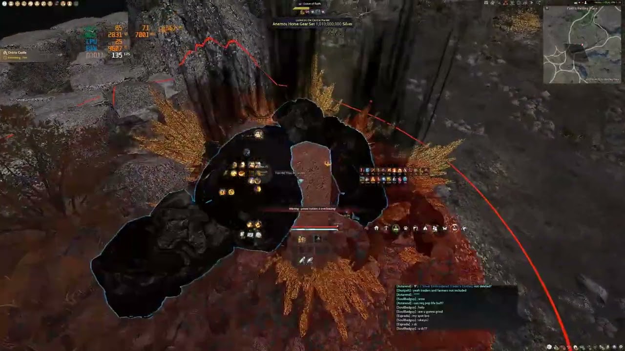 BDO orbita scholar 1 cycle