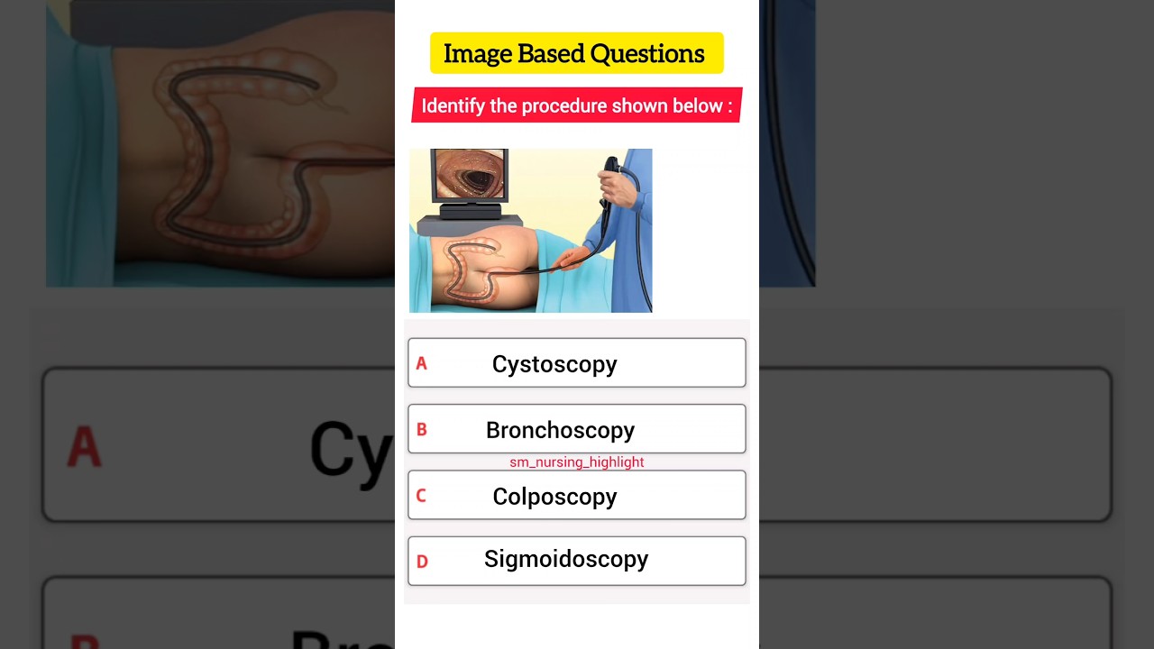 Nursing Image Based Questions |Norcet | RRB |ESIC 