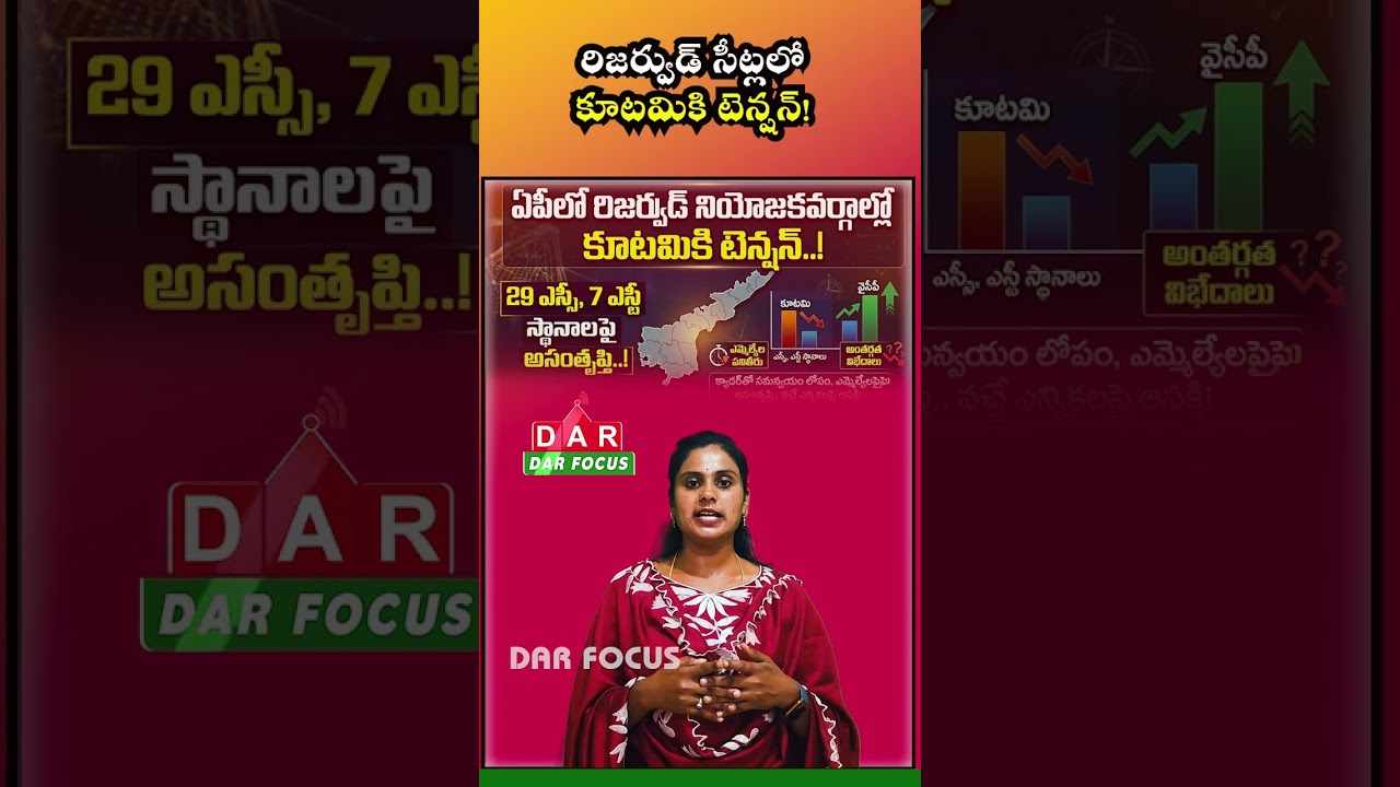 AP Politics: Alliance Faces Pressure in Reserved Constituencies Ahead of 2029 Elections | DAR FOCUS