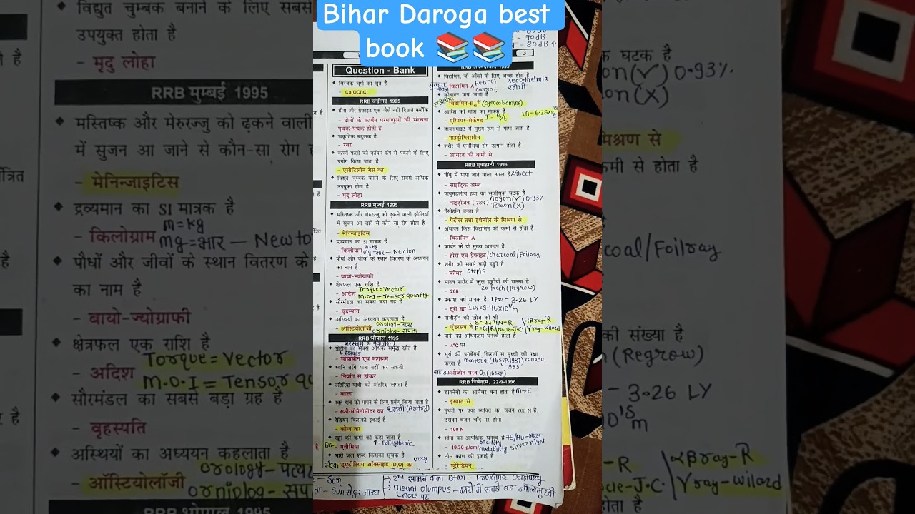 Bihar Daroga Ka best book Speedy Railway Samanya Gyan book 2025 edition railway NTPC ALP RPF Si