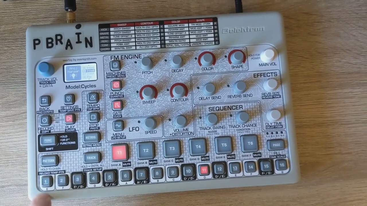 Model:cycles extended 80s Carpenter soundtrack inspired jam