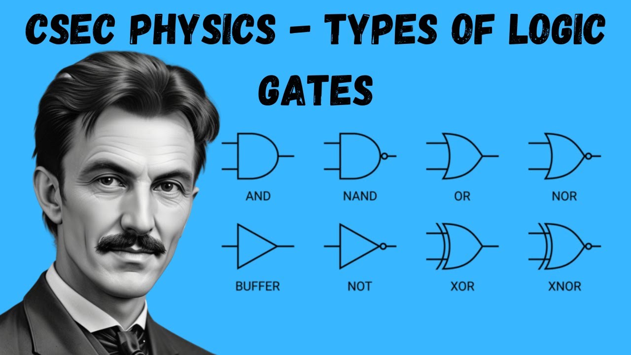 The different kinds of Logic Gates | CSEC Physics