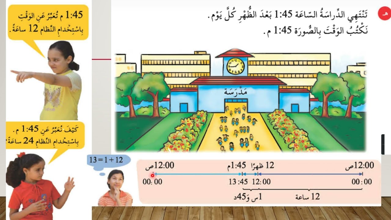 الوقت للصف السادس