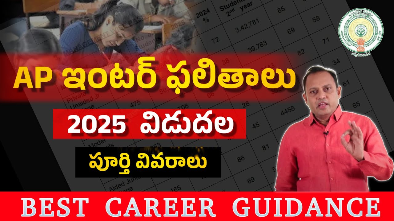 AP Intermediate 2025 Results Complete Details | Check 1st & 2nd Year Marks, Toppers List