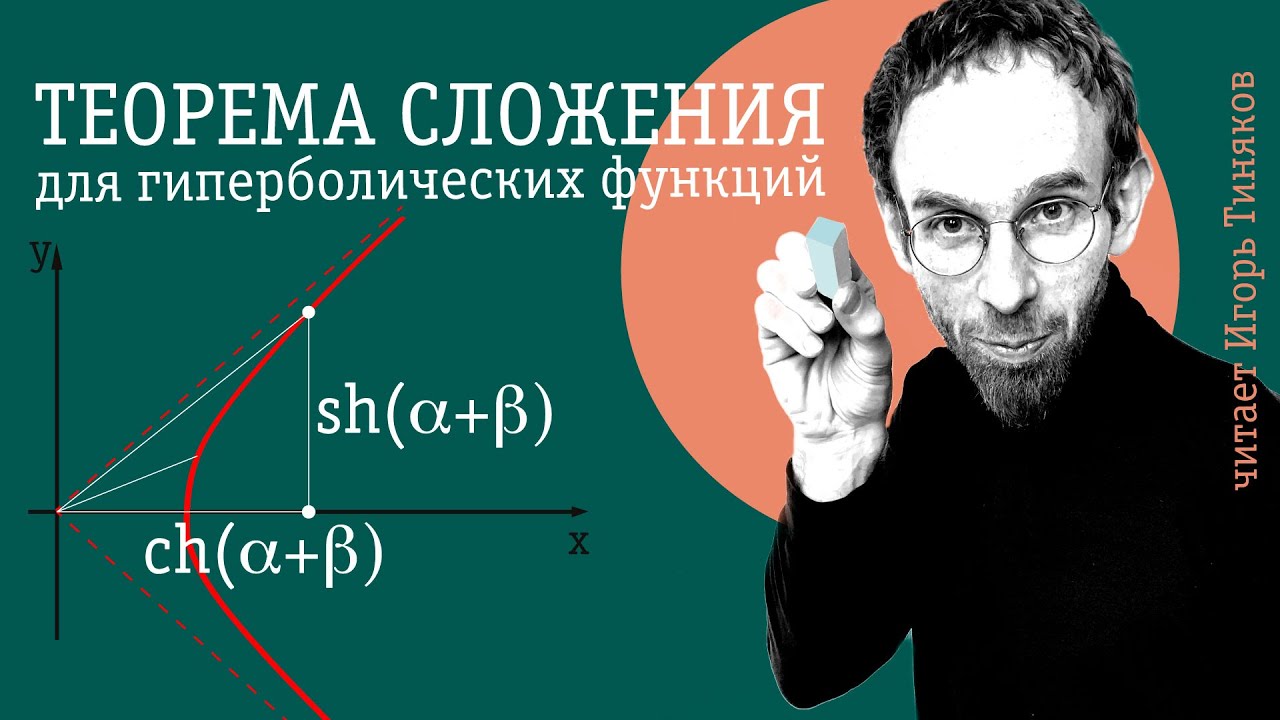 Теорема сложения для гиперболических функций