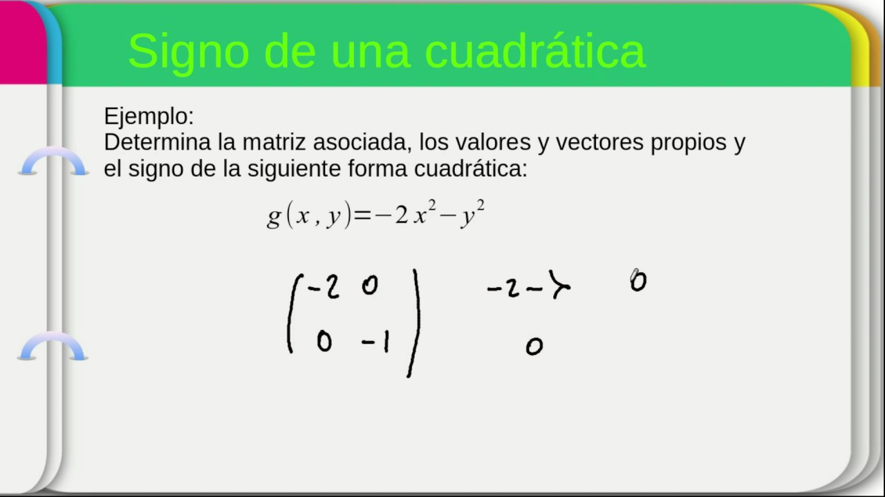 Formas Cuadraticas, introducción
