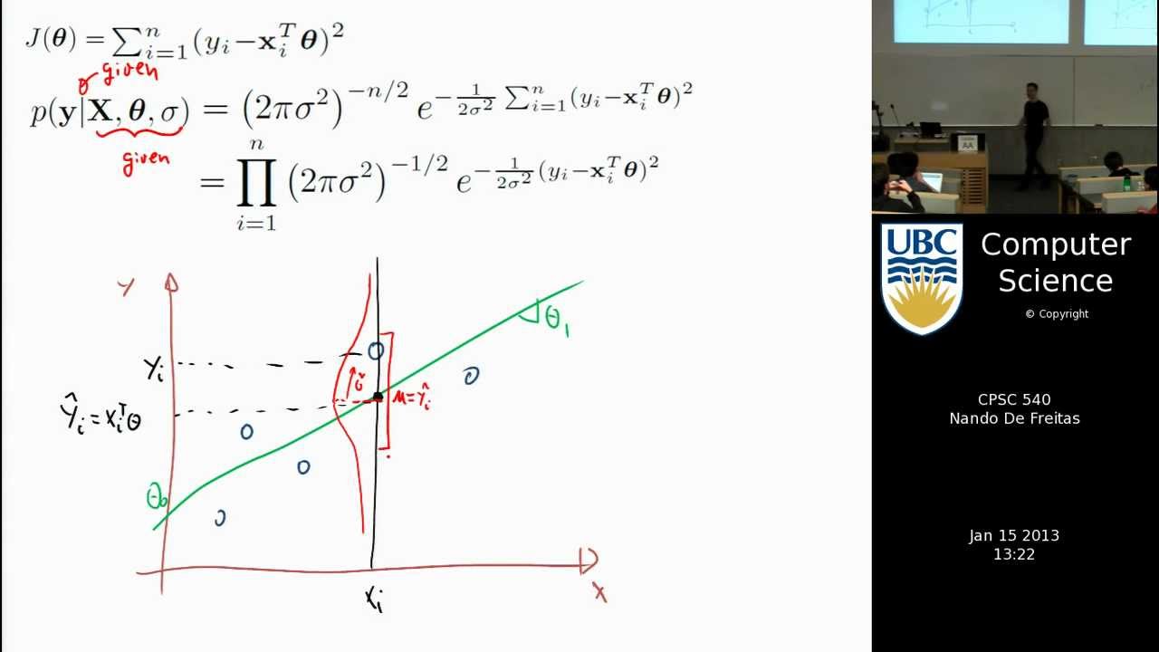 Machine learning - Maximum likelihood and linear regression