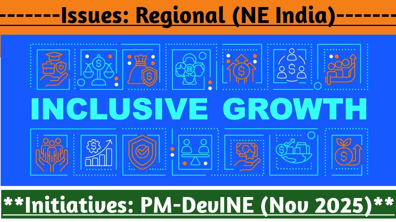 PM DevINE Scheme 2025: Summary, Features, Projects & Impact on NE India 🇮🇳 | 100% Central Funding