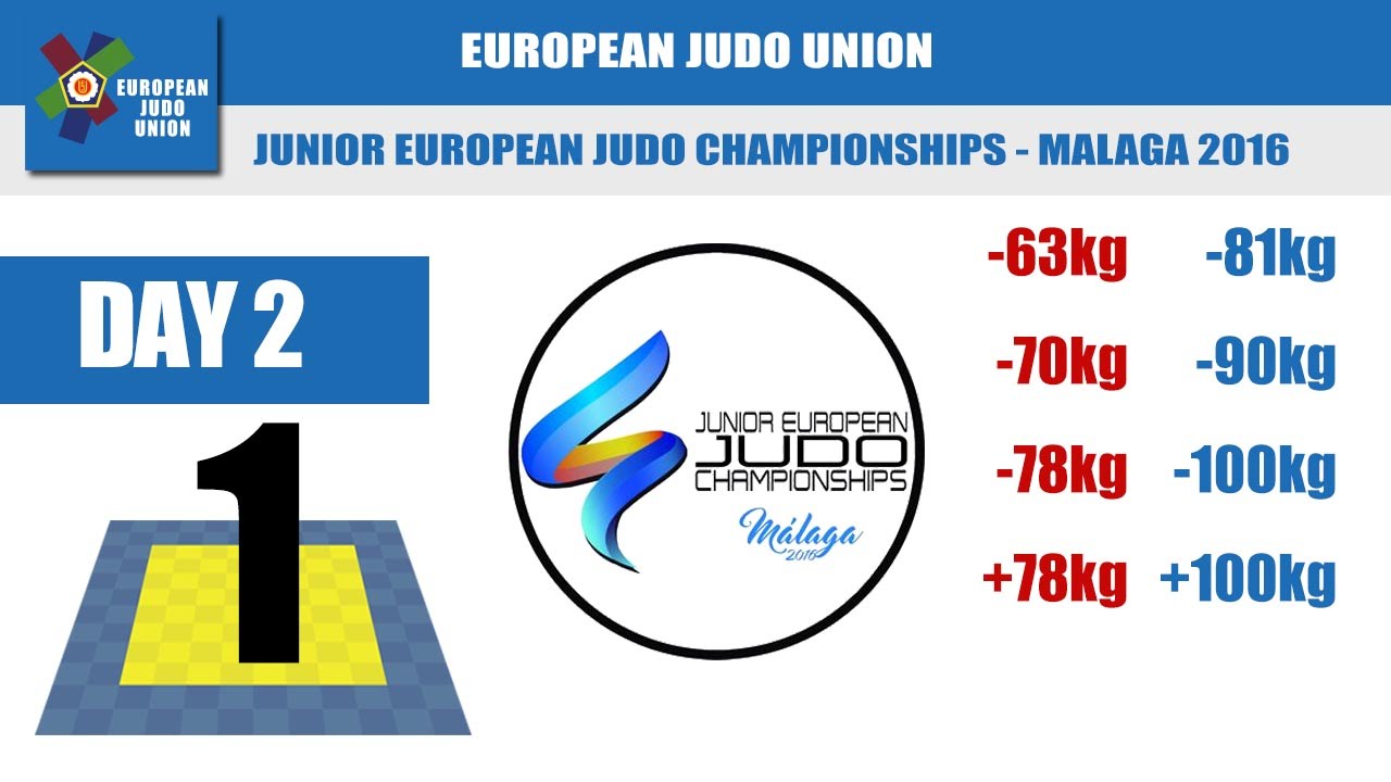 Junior European Judo Championships - Malaga 2016 - Day 2 - Tatami 1