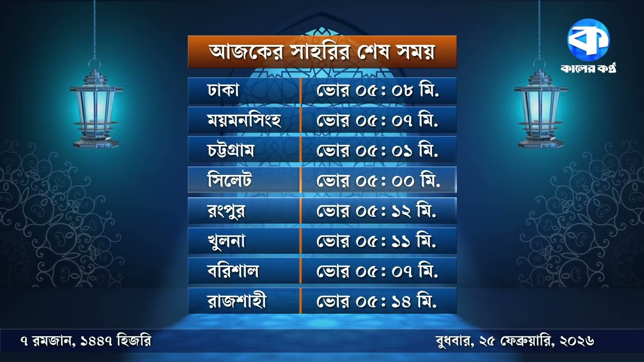 জেনে নিন আজকের সাহরির সময়সূচি #Ramadan #Ramadan2026 #SehriTime