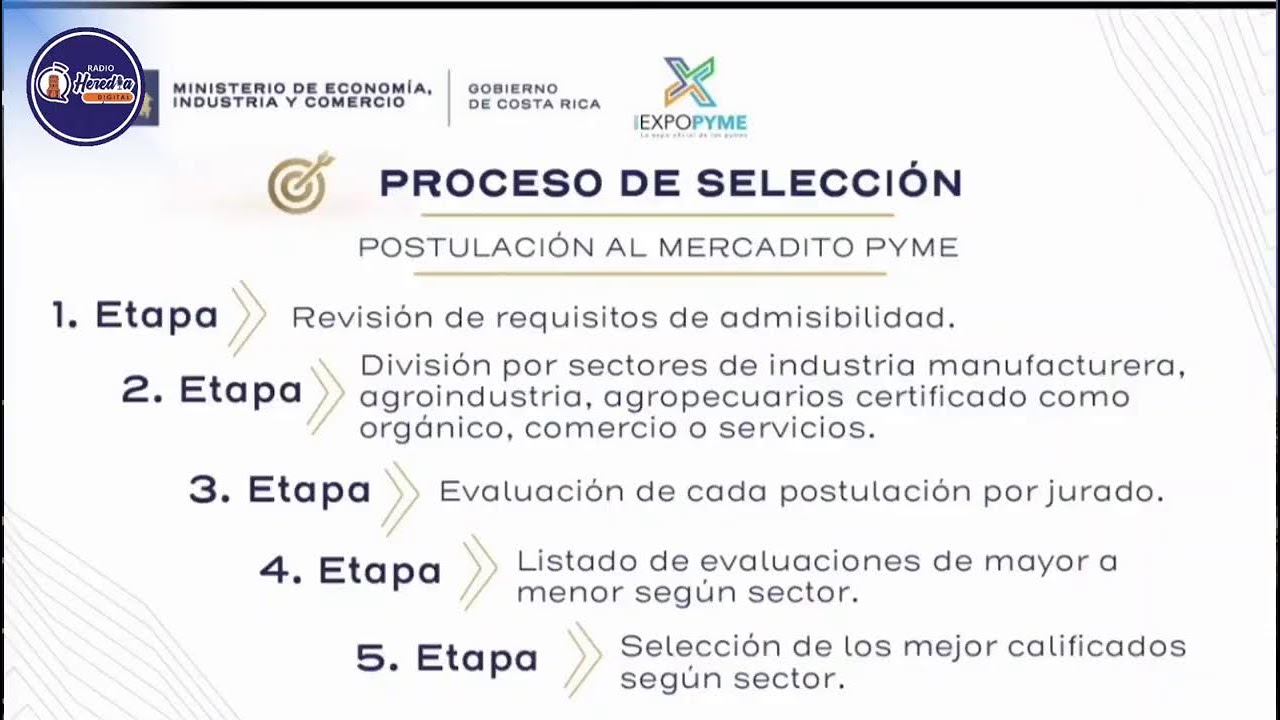 EXPOPYMES 2026, ¿Qué novedades nos traen?.