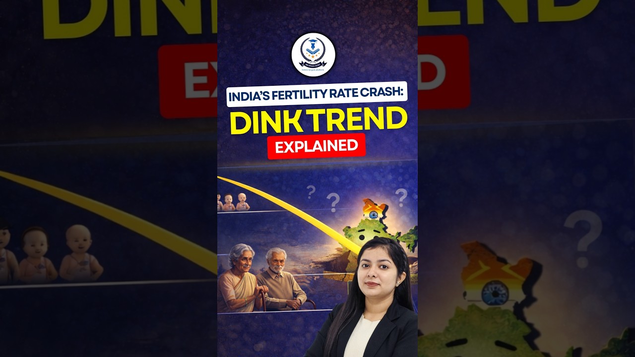 India Fertility Rate 2025 | Decline | Dink Trend Explained | Ms Study | Dr. Simranjit Kaur #shorts