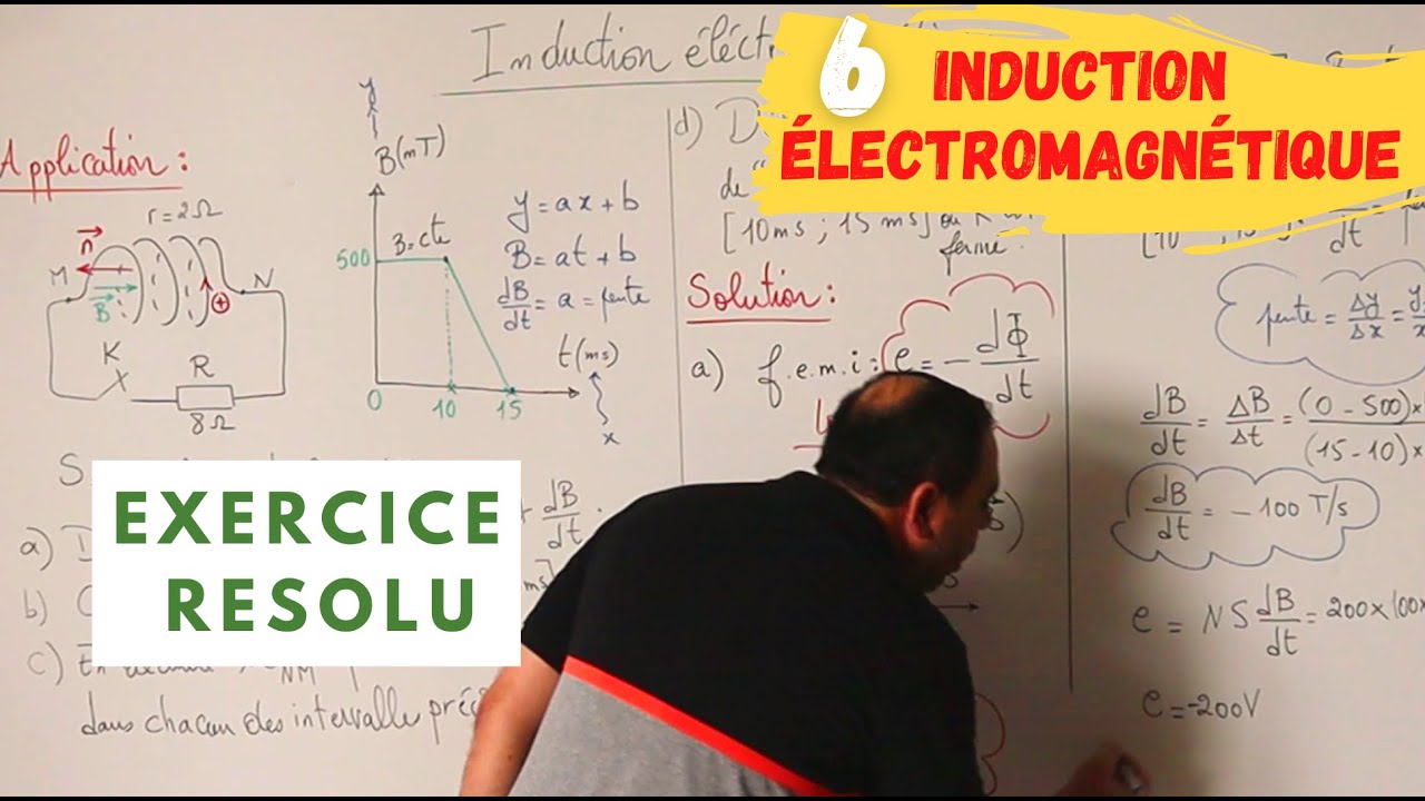 Induction Electromagnétique 6: Exercice d'application
