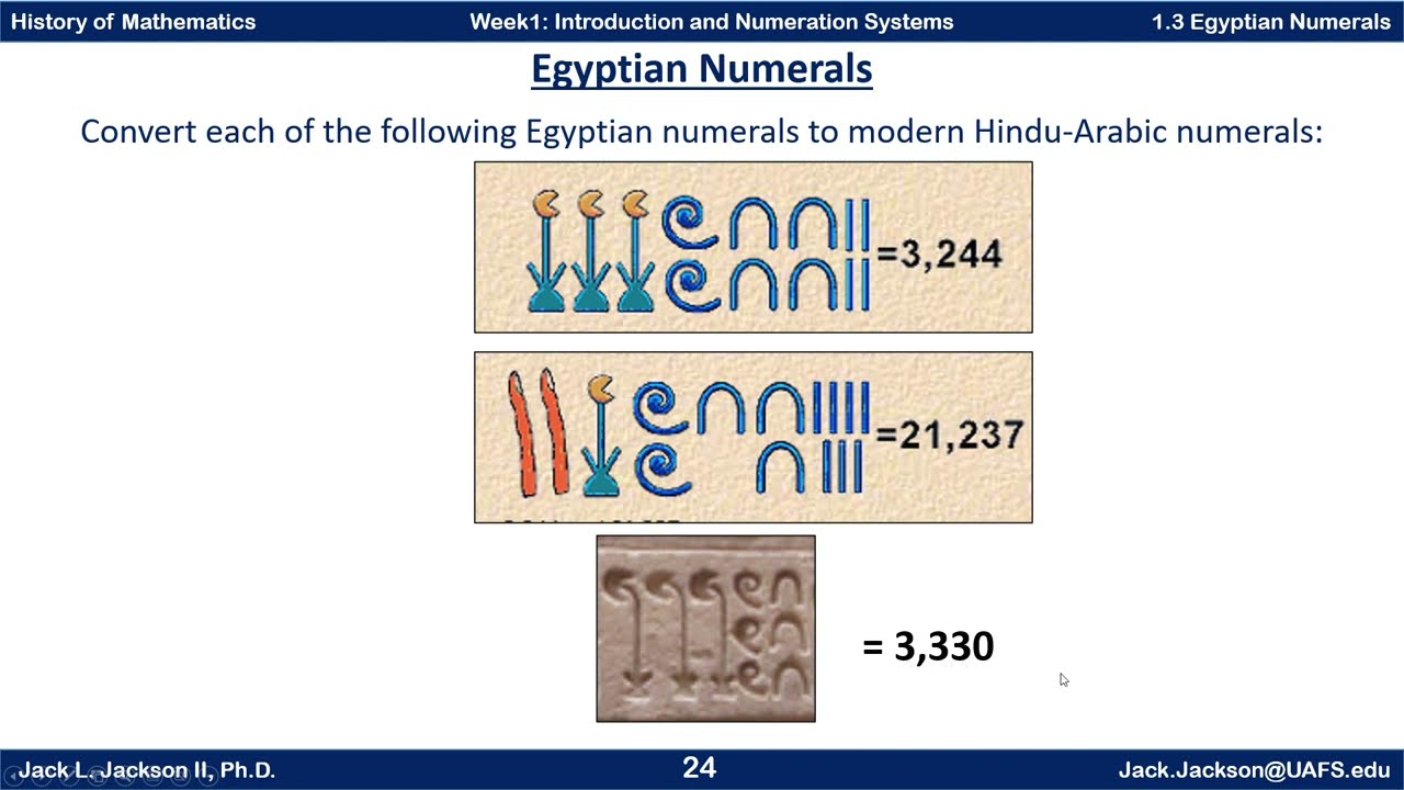 Math History 1.3 Egyptian Numerals