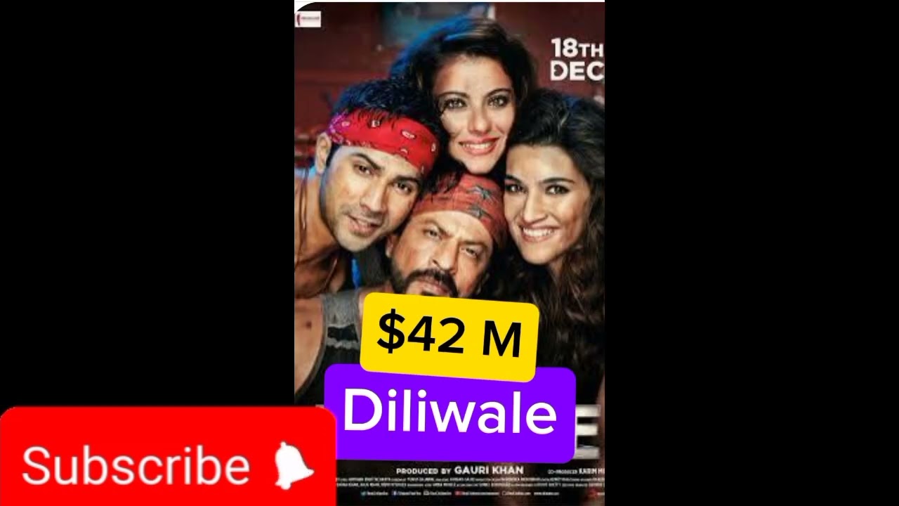 Shah Rukh Khan’s Top 10 Biggest Box Office Hits