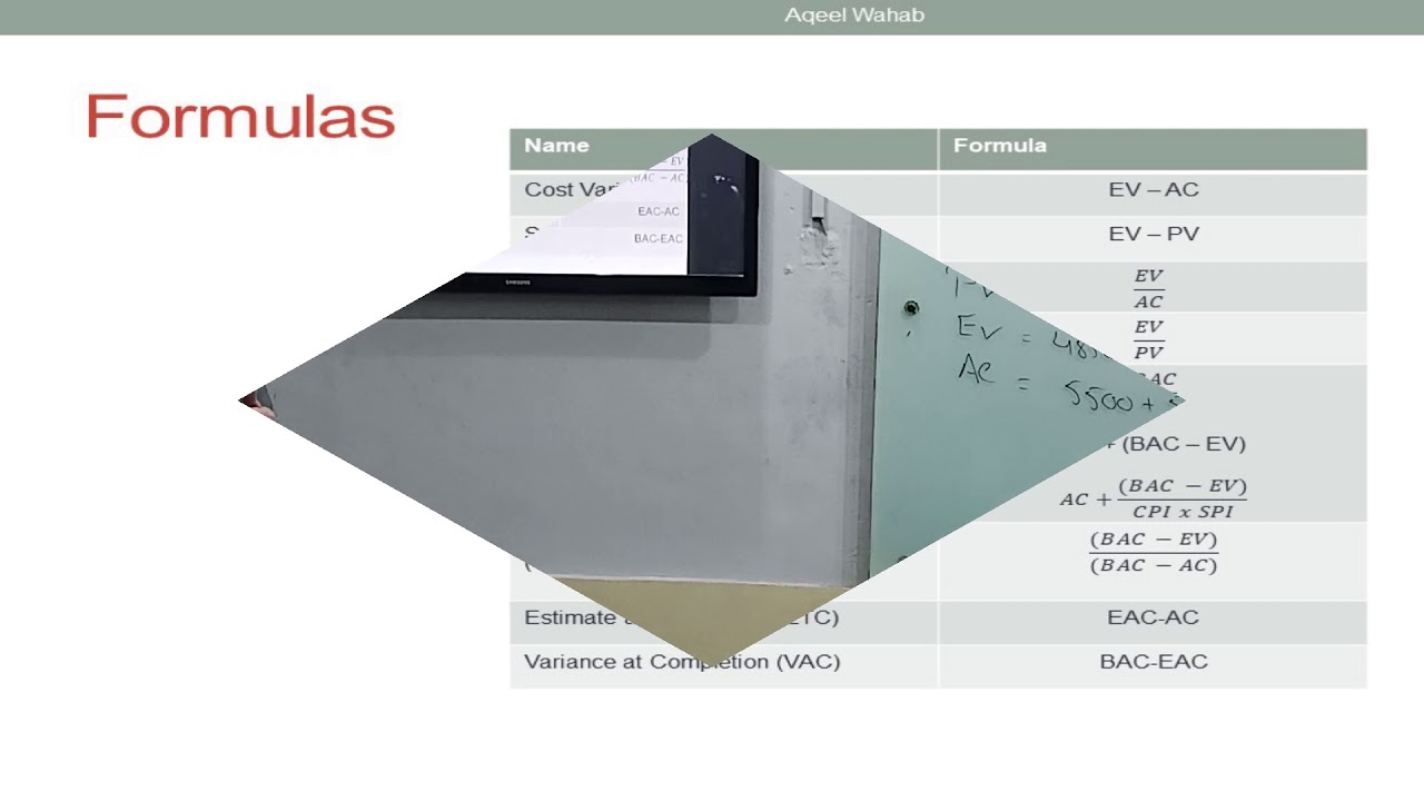 Earned Value Management