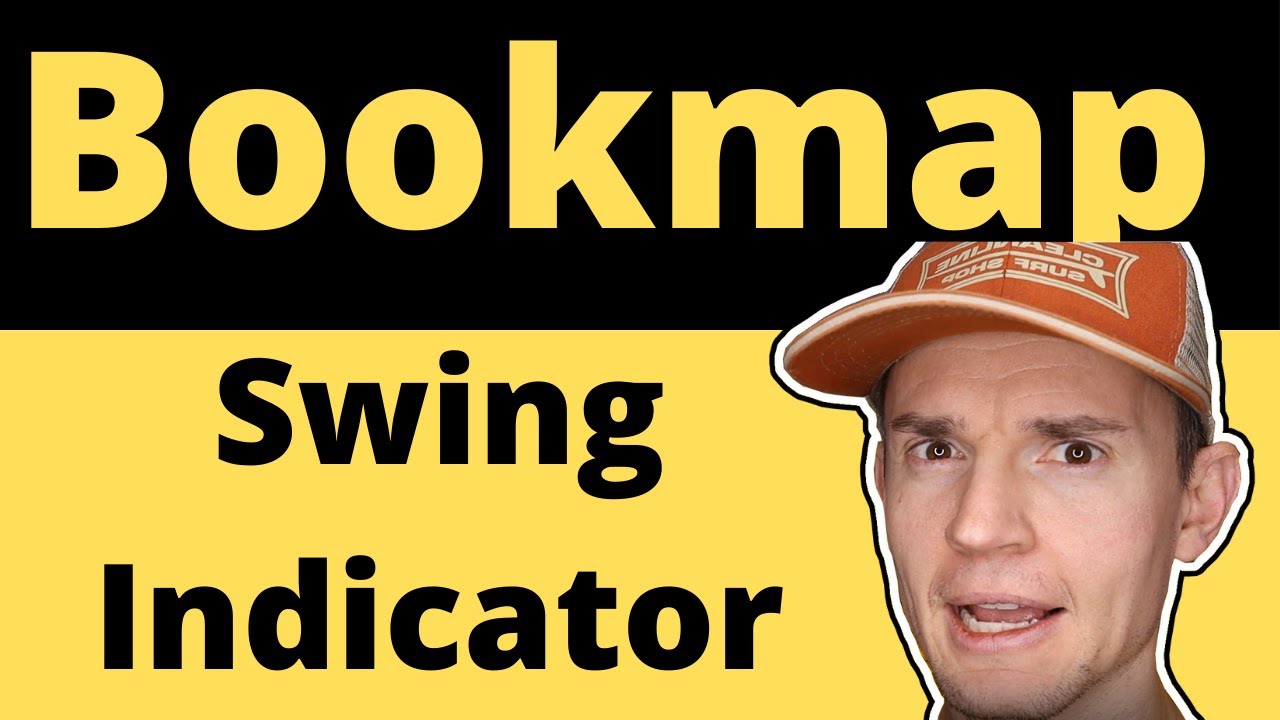 Bookmap TradeFinder Indicator