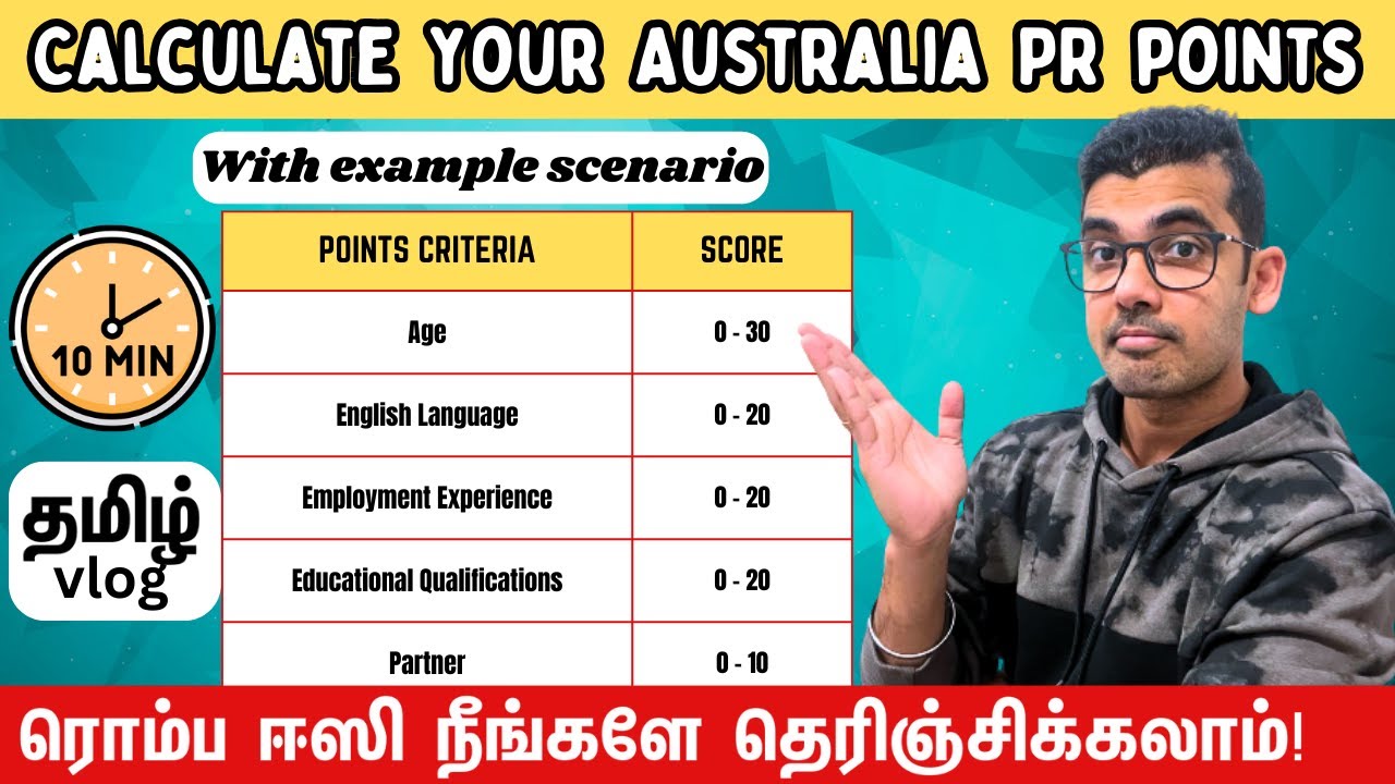 Calculating Australia PR Visa Points Made Easy - 189,190 & 491 visa