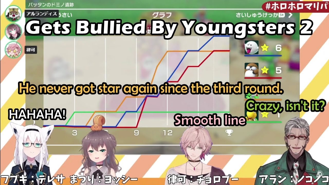 Aruran Gets Bullied By Youngsters 2【Hololive & Holostar English Sub】