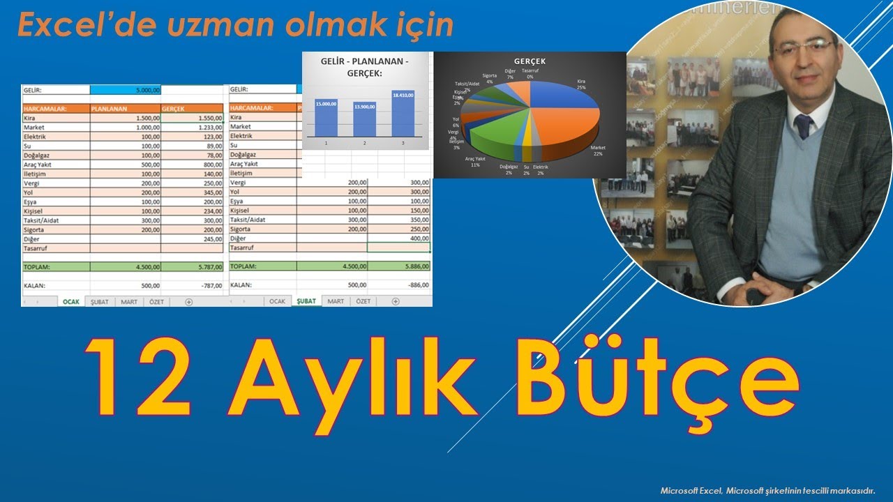 Excel ile Bütçe Hazırlamak