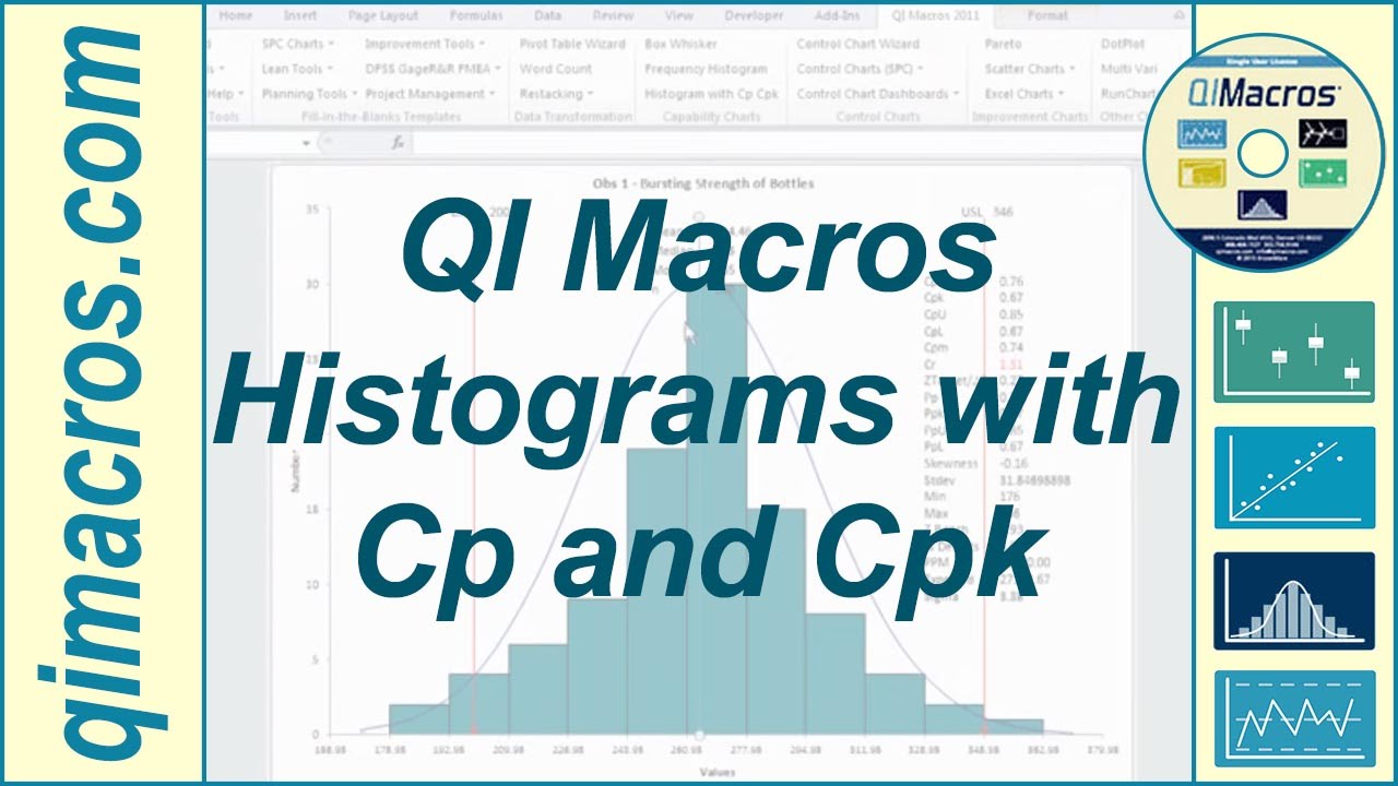 Histograms with Cp and Cpk in Excel 2010-2019 and Office 365, using the QI Macros
