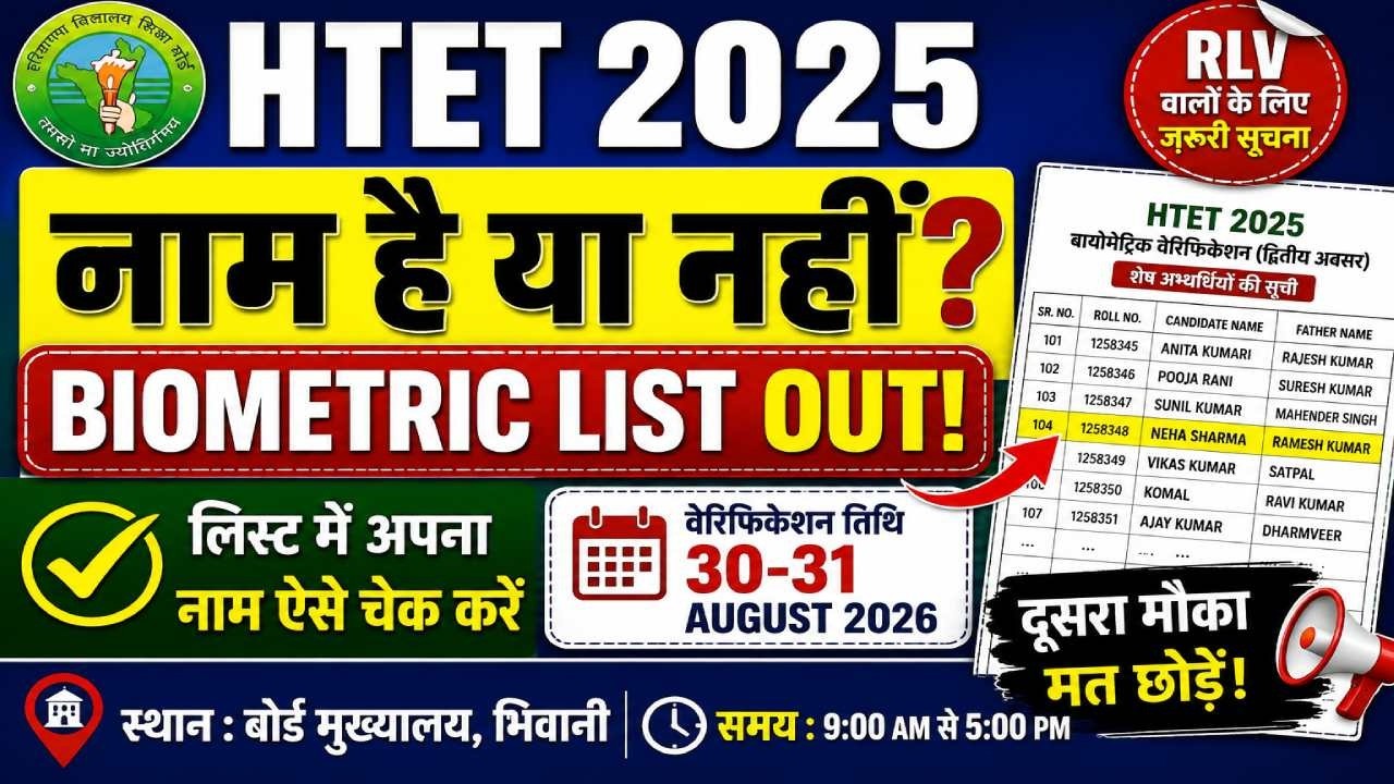 HTET 2025 Biometric Verification List Out | नाम कैसे चेक करें? | 30-31 August 2026