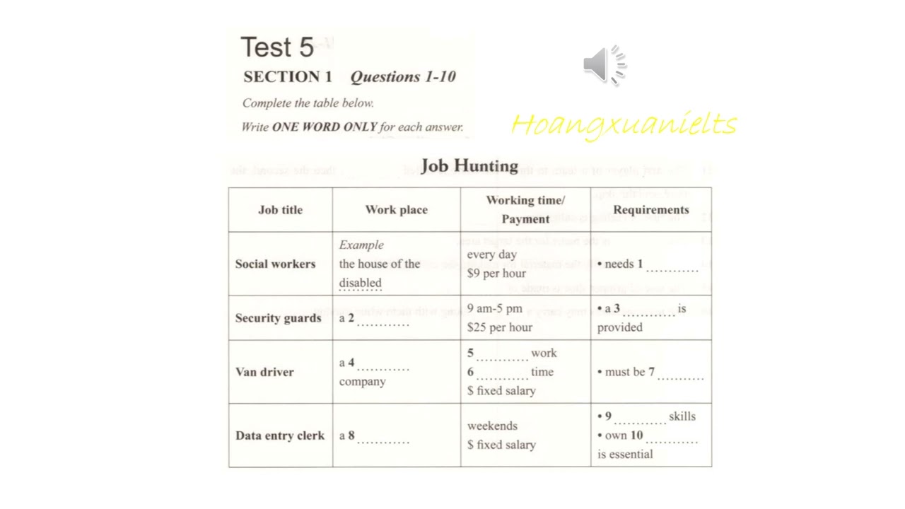 IELTS Listening Actual Tests Vol 4 Test 5