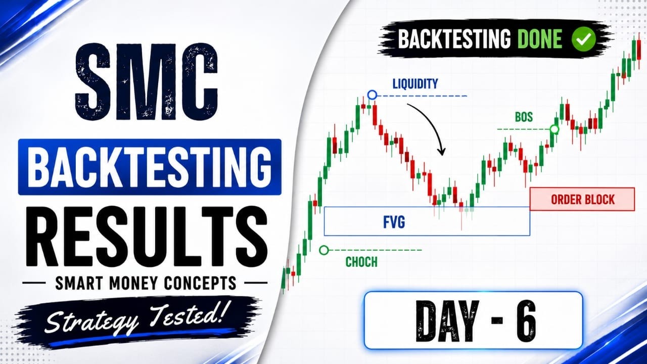 🔥 SMC Backtesting Results Day 6 | Smart Money Concepts Strategy Tested | Again Loss |