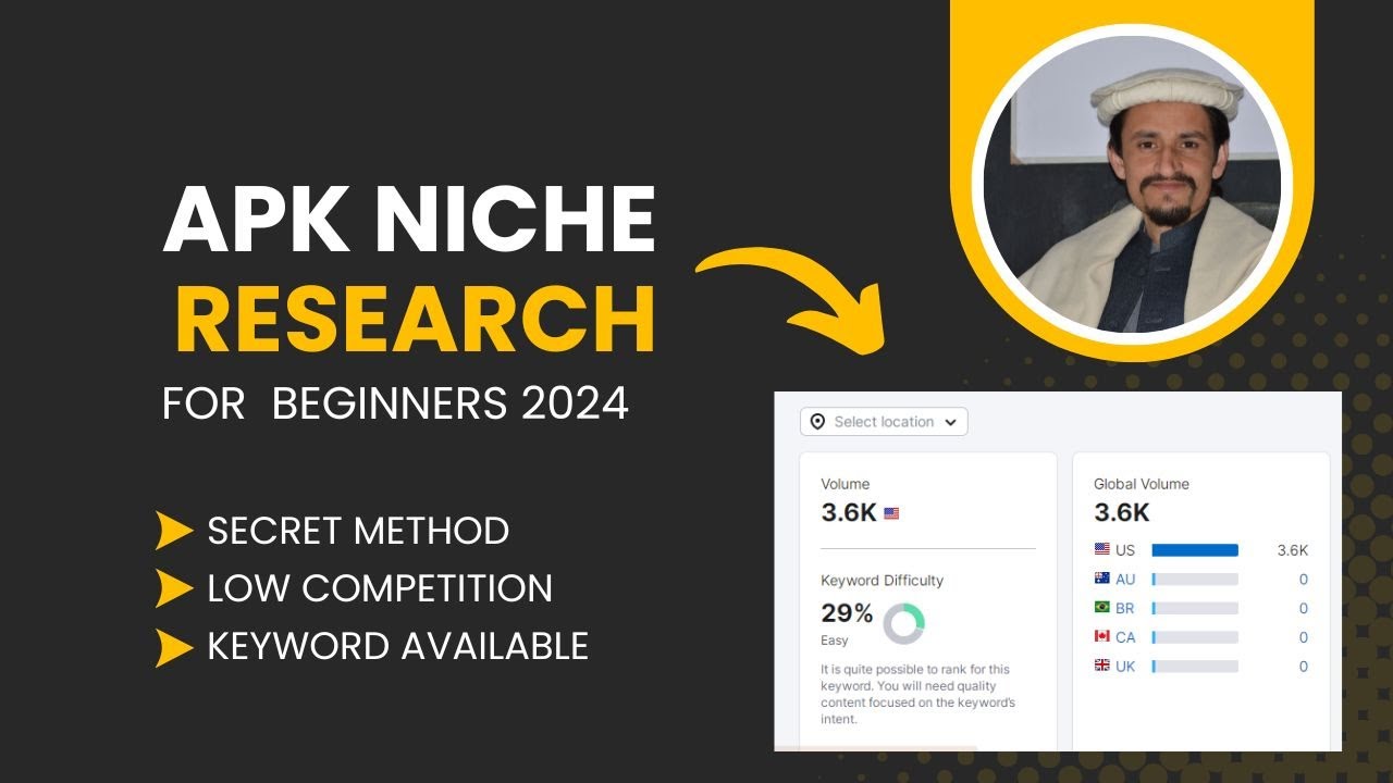 Unlocking Profitable Blogging Niches | Apk Micro Niche Keyword Research In Urdu Hindi 2024