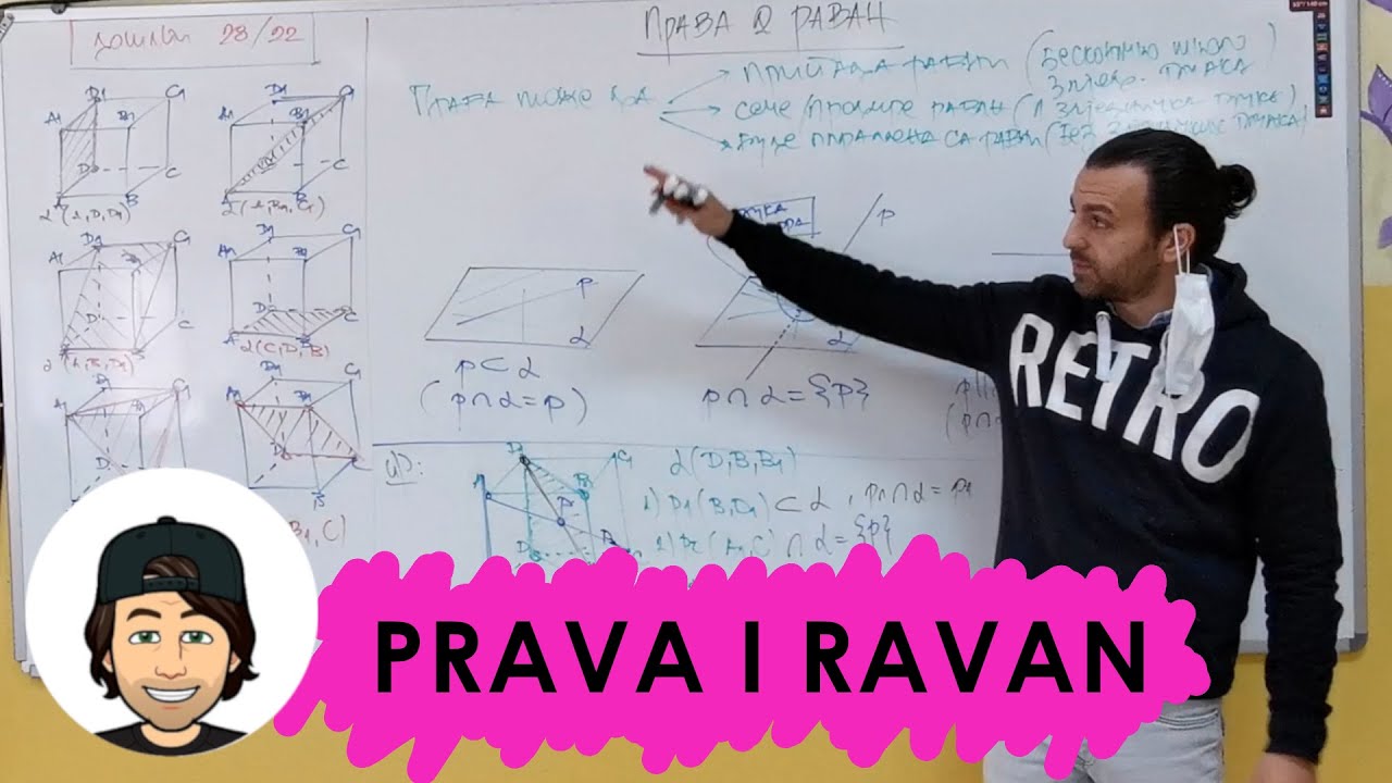 PRAVA I RAVAN