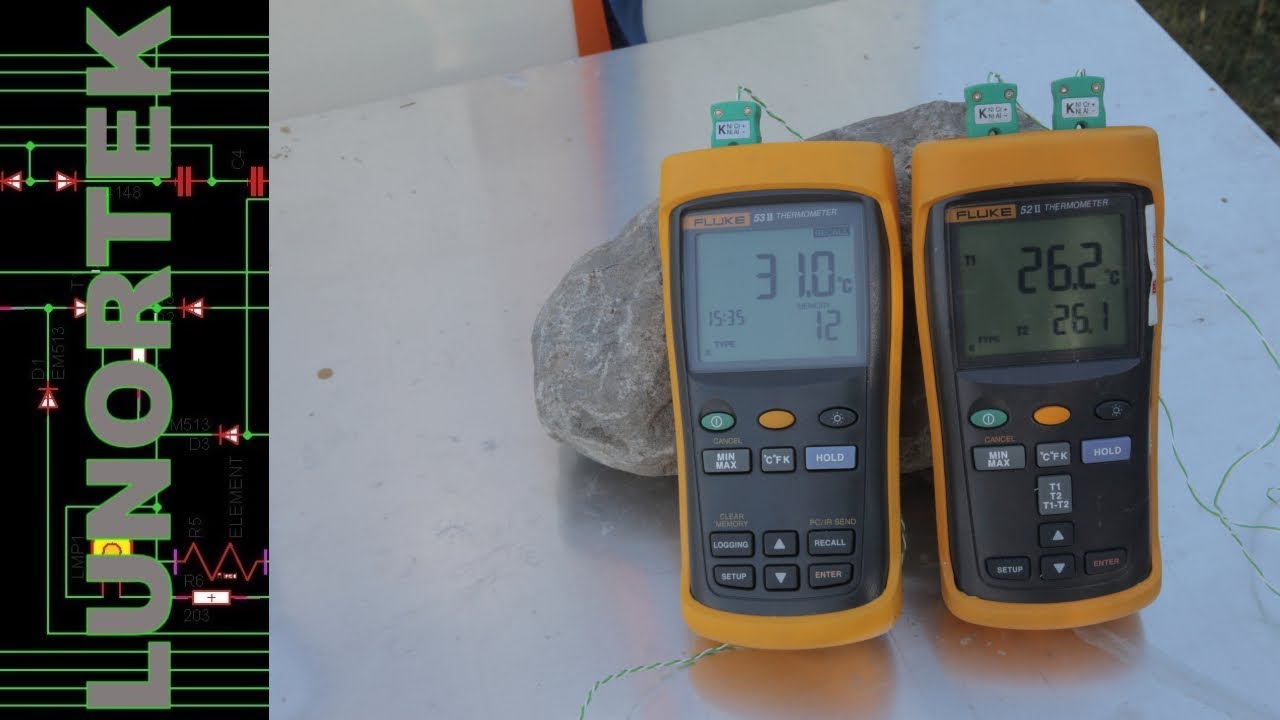 Fluke 52 II and 53 II Beehive temp measure and log