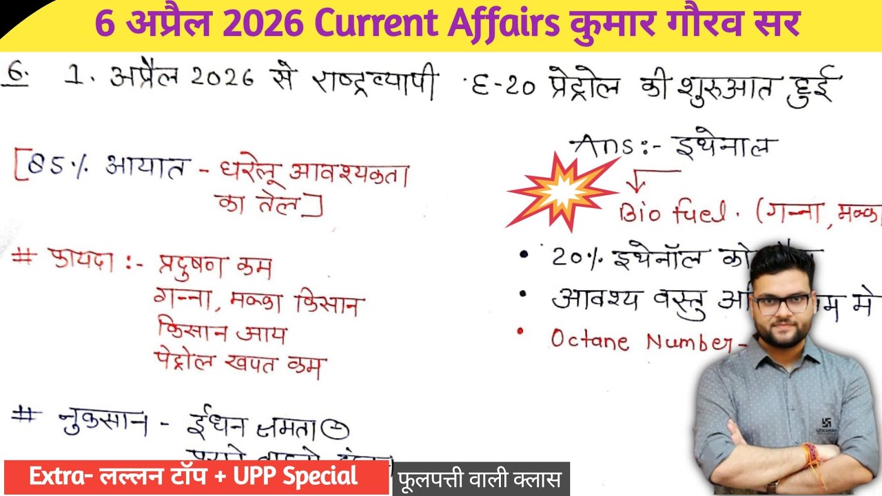 6 April 2026 Current Affairs | Current Affairs Today | Kumar Gaurav Sir | daily current affairs 