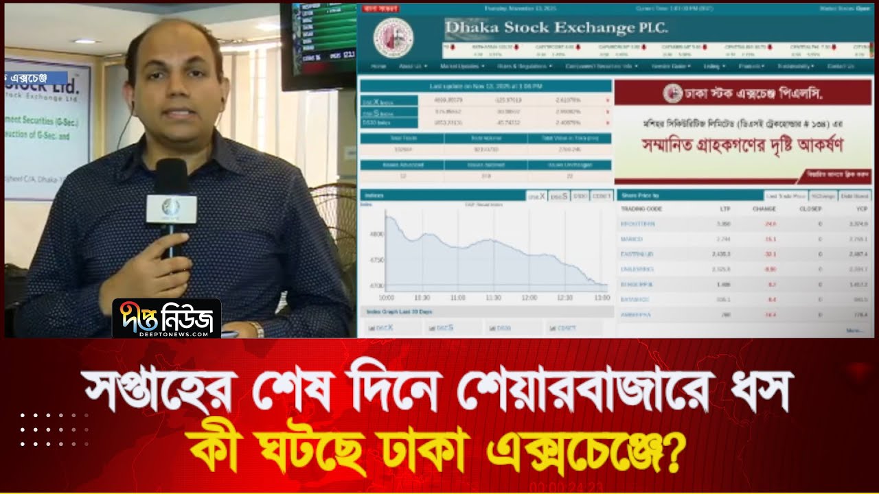 সপ্তাহের শেষ দিনে শেয়ারবাজারে ধস — কী ঘটছে ঢাকা এক্সচেঞ্জে? l Dhaka Stock Exchange l Deepto News