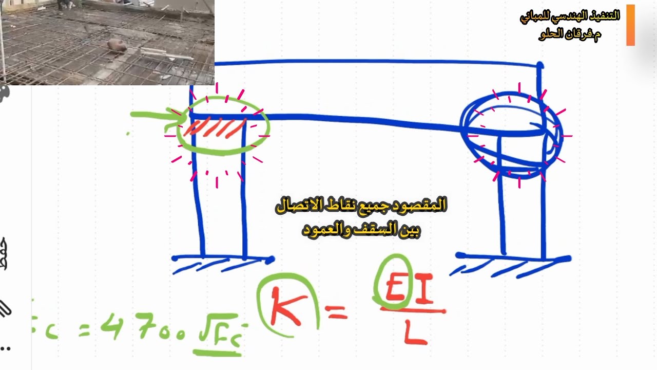 راح تعيد النظر عن منطقة ارتباط العمود بالسقف بعد هذا الفيديو