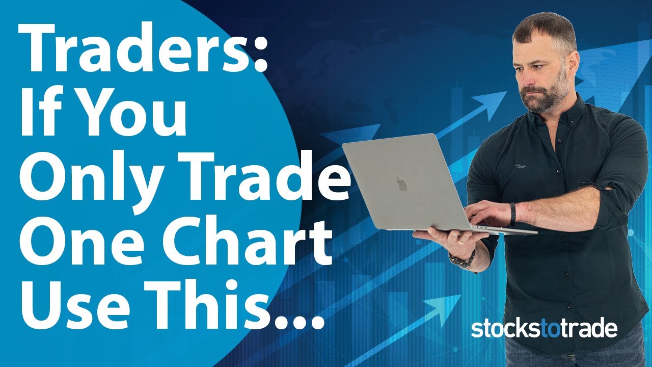 Traders: If You Only Trade One Chart Use This...
