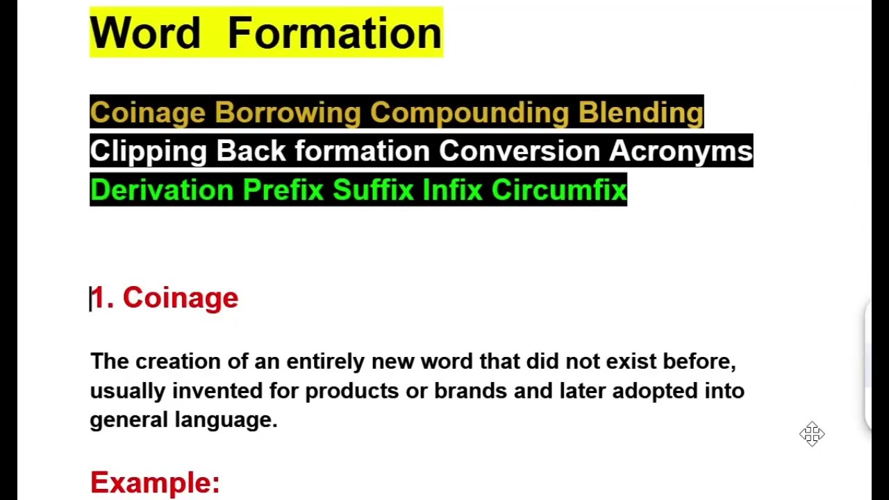 Word Formation Hindi Explanation | Must Watch For Linguistics Paper Exam