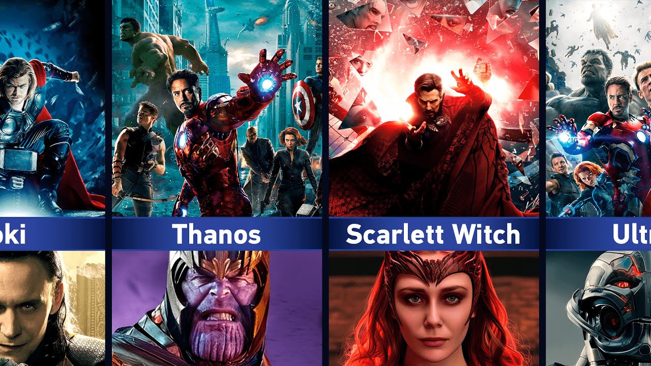All MCU Villains in Chronological Order
