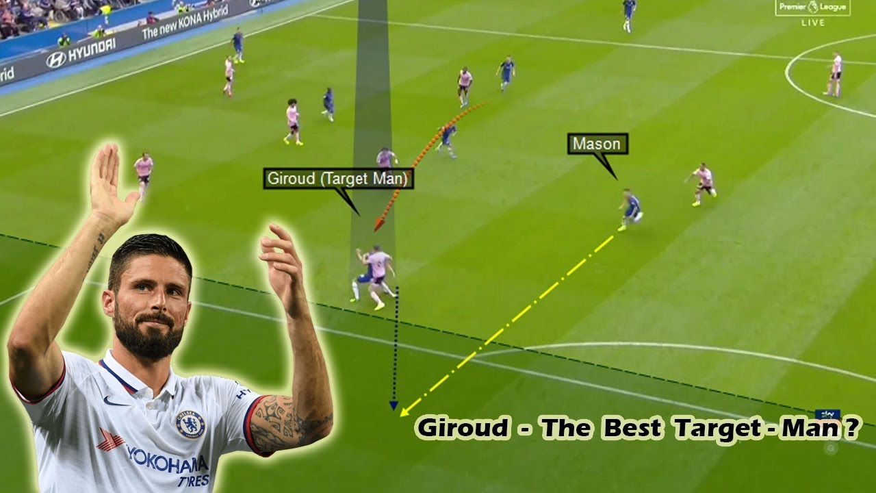 Olivier Giroud - The Best Target Man? Player Analysis