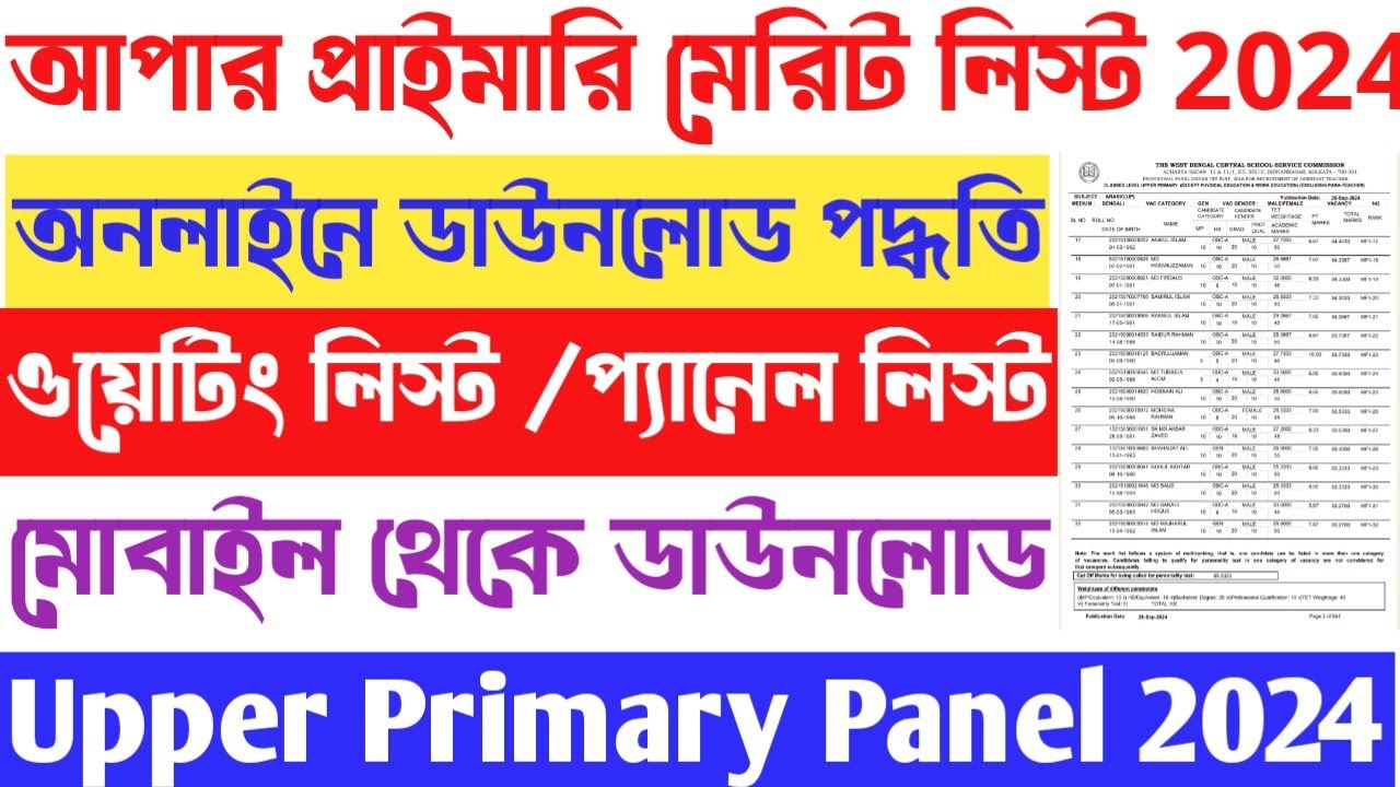Upper Primary Panel List Download Online 2024 | Upper Primary Merit List Download 2024