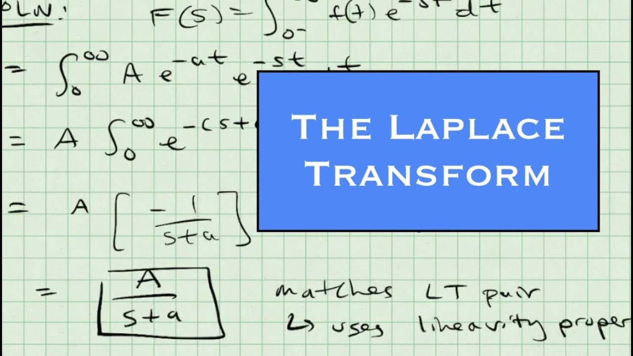 The Laplace Transform - Control Systems Lecture 1