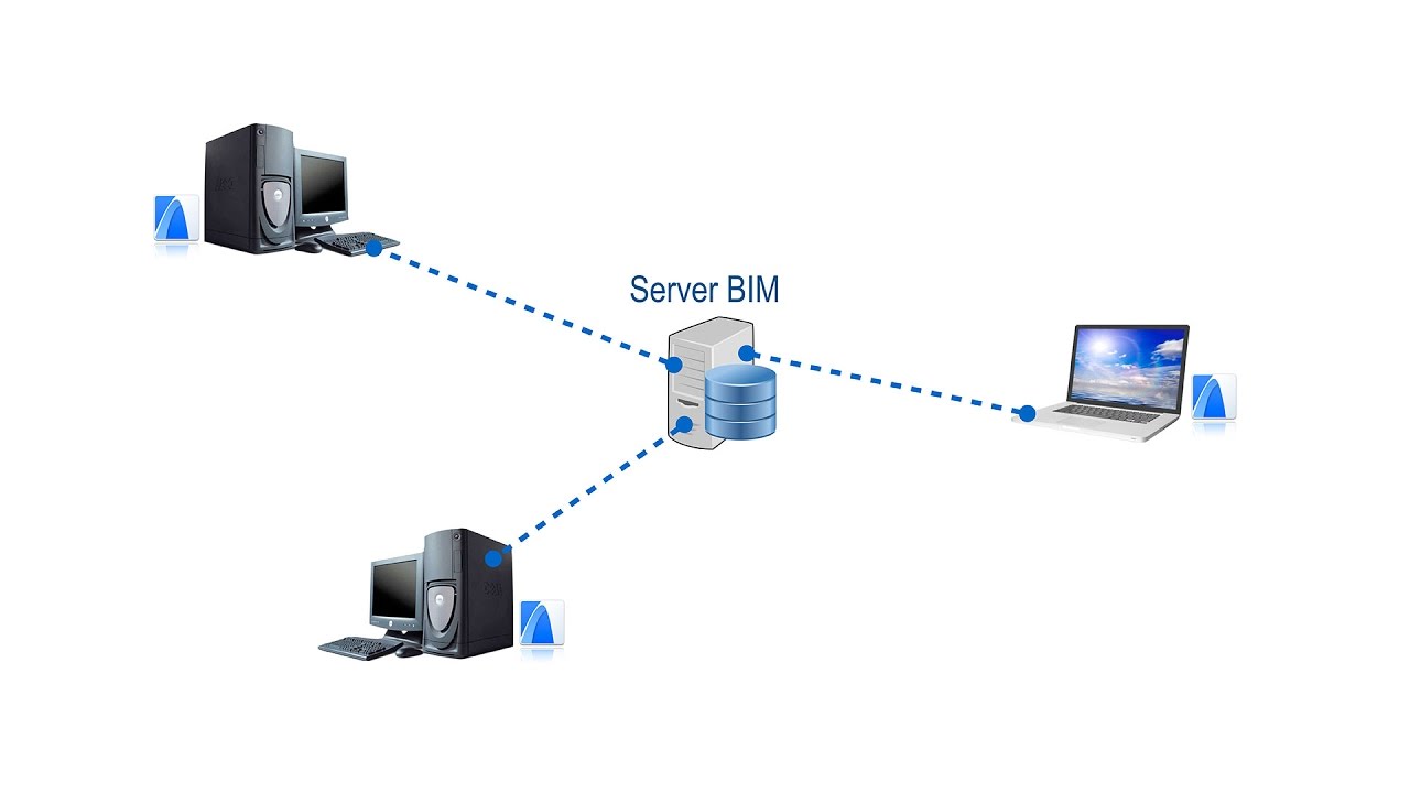 ARCHICAD Come installare il BIM Server