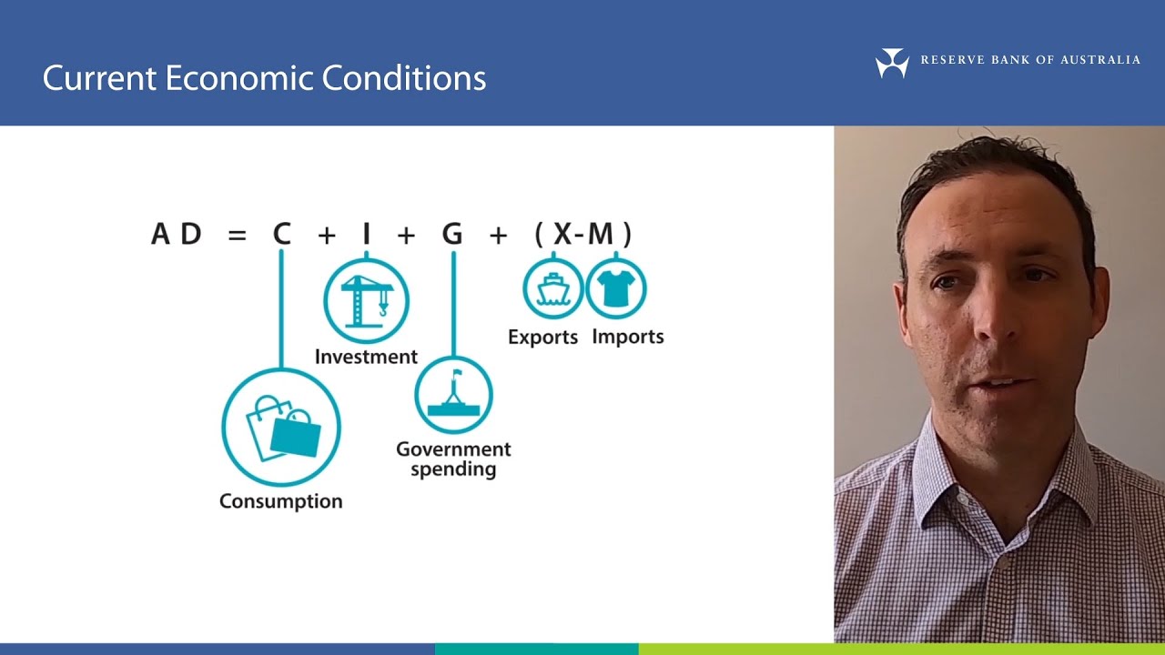 Current Economic Conditions &ndash; Household Spending (Consumption) &ndash; 8 July 2020