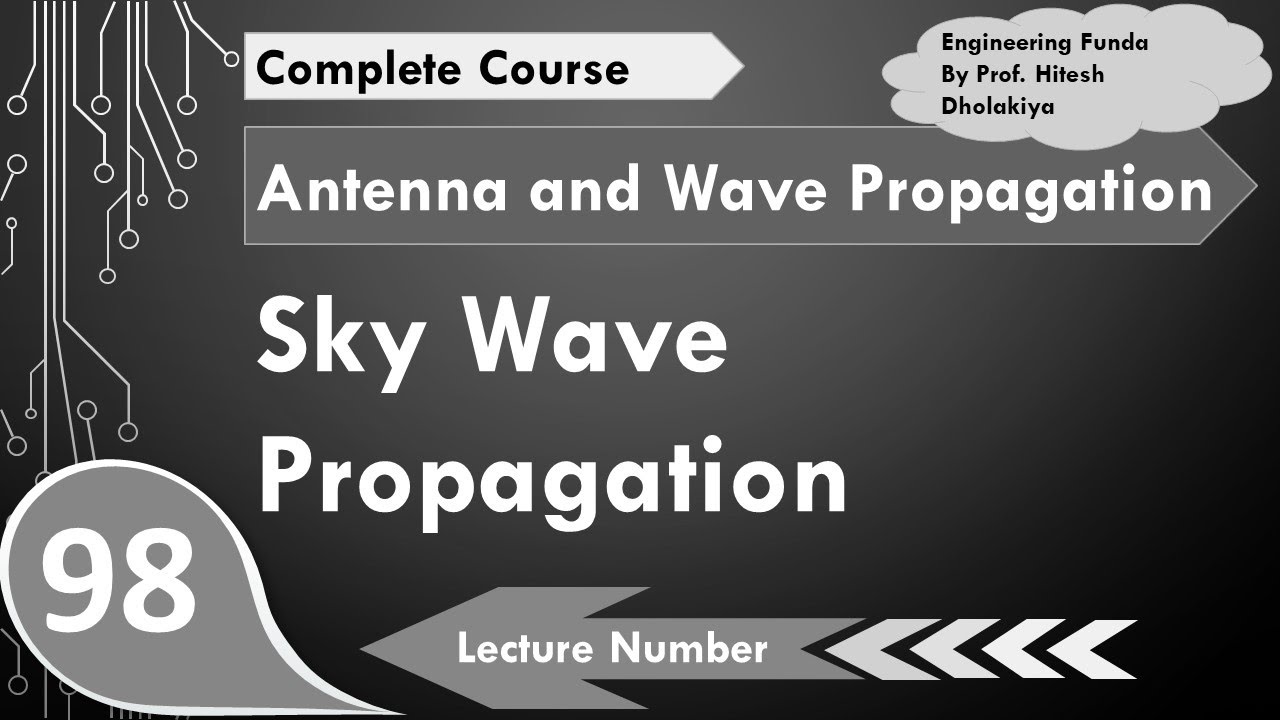 Sky Wave Propagation (Definition, Basics, Frequency Range, Layers, Pros & Cons) Explained