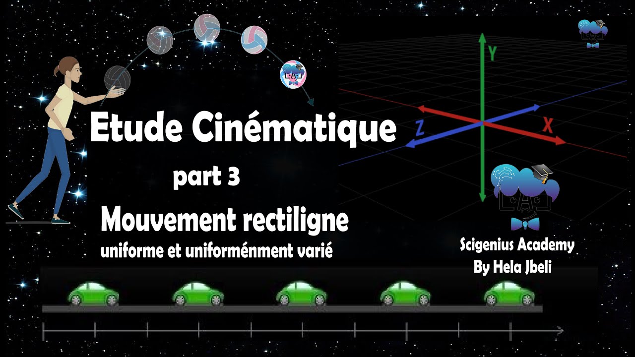 Etude cinématique (part 3) :mouvement rectiligne : 3ème math ,sciences, technique et informatique