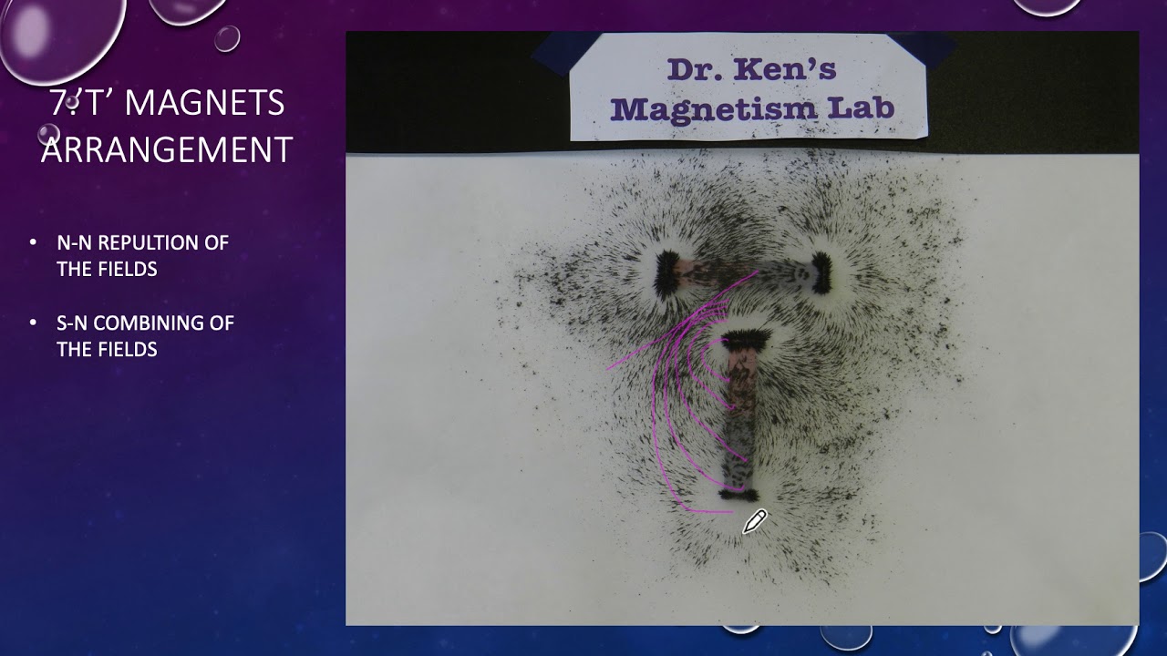EM Lesson 1 Practical Demo Complete Ken Meyer